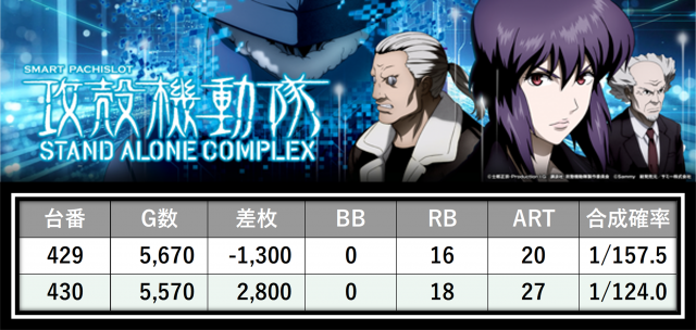 https://cdn.p-town.dmm.com/editor/__0_rakudan/___格付け用/がれそエスパス稲毛05/8.png