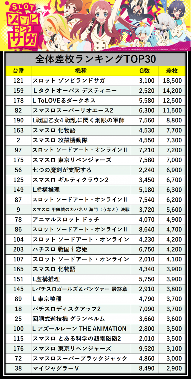 https://cdn.p-town.dmm.com/editor/__0_rakudan/＿＿＿格付け用/すぱくる0712/supakomeeen.png