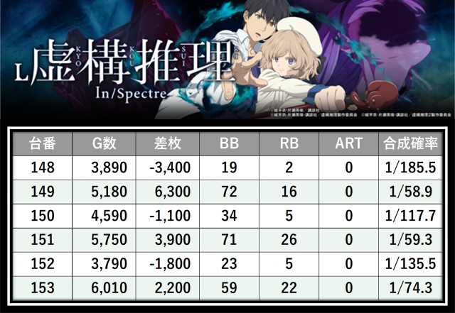 https://cdn.p-town.dmm.com/editor/__0_rakudan/＿＿＿格付け用/すぱくる0712/9.png