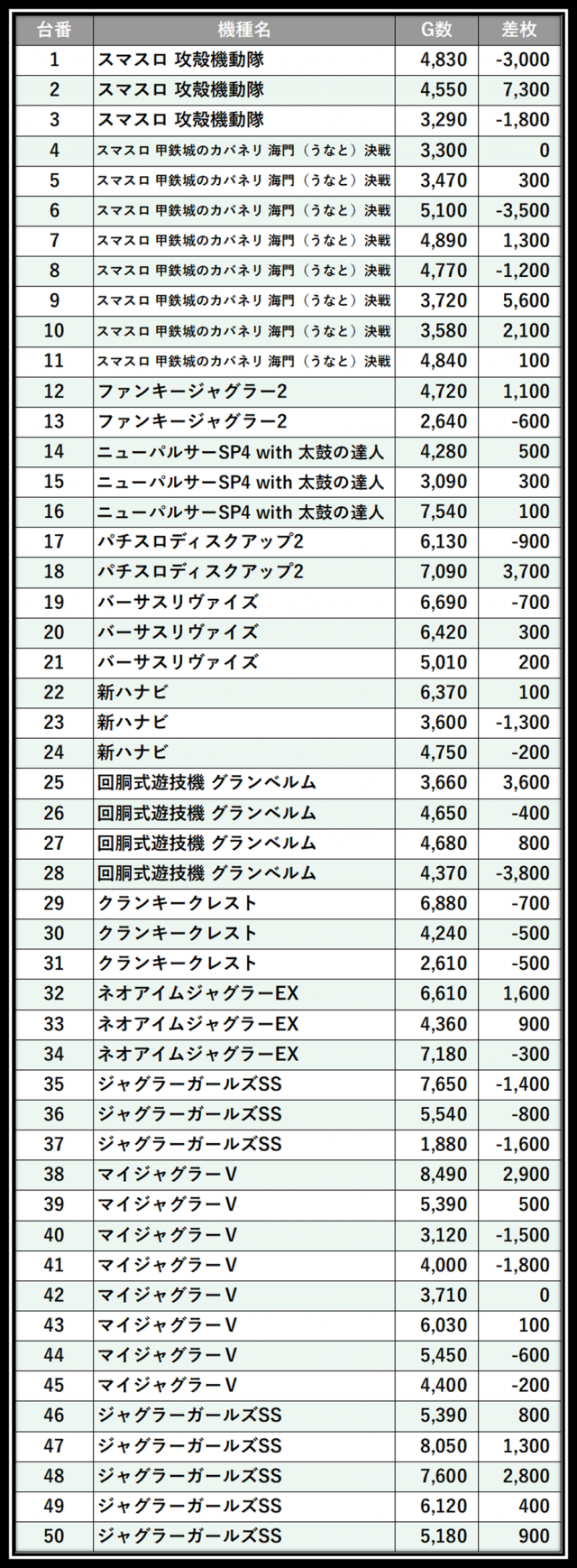 https://cdn.p-town.dmm.com/editor/__0_rakudan/＿＿＿格付け用/すぱくる0712/38.png