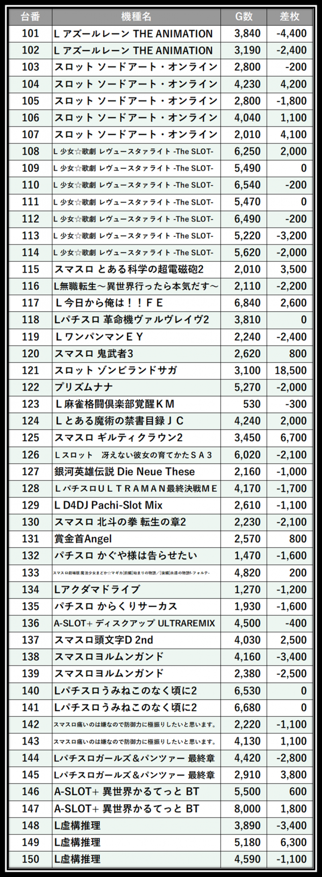 https://cdn.p-town.dmm.com/editor/__0_rakudan/＿＿＿格付け用/すぱくる0712/101.png