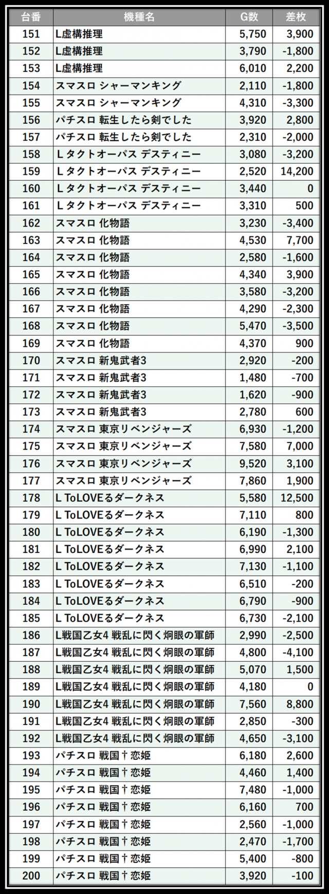 https://cdn.p-town.dmm.com/editor/__0_rakudan/＿＿＿格付け用/すぱくる0712/102.png