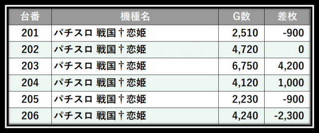 https://cdn.p-town.dmm.com/editor/__0_rakudan/＿＿＿格付け用/すぱくる0712/103.png