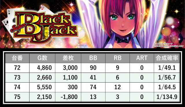 https://cdn.p-town.dmm.com/editor/__0_rakudan/＿＿＿格付け用/すぱくる0712/12.png