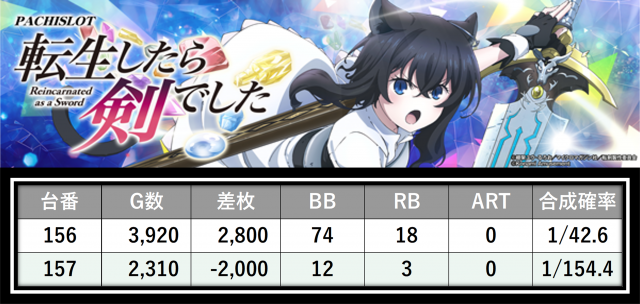 https://cdn.p-town.dmm.com/editor/__0_rakudan/＿＿＿格付け用/すぱくる0712/15.png