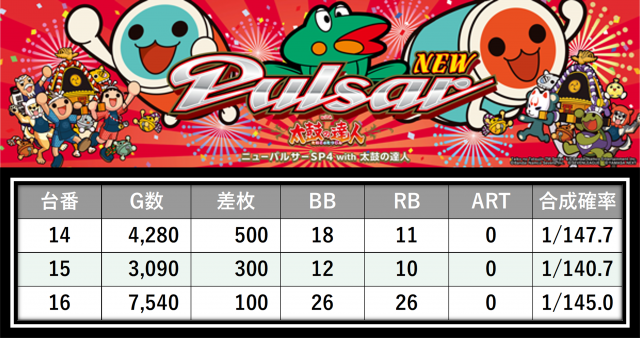 https://cdn.p-town.dmm.com/editor/__0_rakudan/＿＿＿格付け用/すぱくる0712/16.png