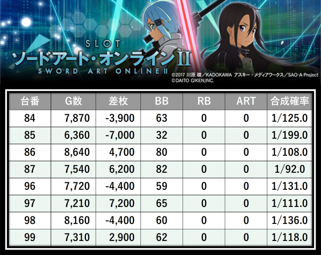 https://cdn.p-town.dmm.com/editor/__0_rakudan/＿＿＿格付け用/すぱくる0712/20.png