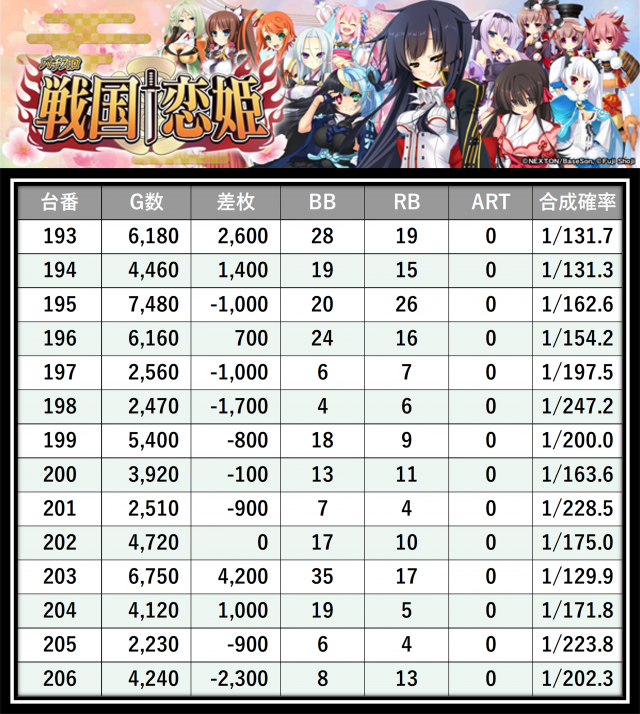 https://cdn.p-town.dmm.com/editor/__0_rakudan/＿＿＿格付け用/すぱくる0712/21.png