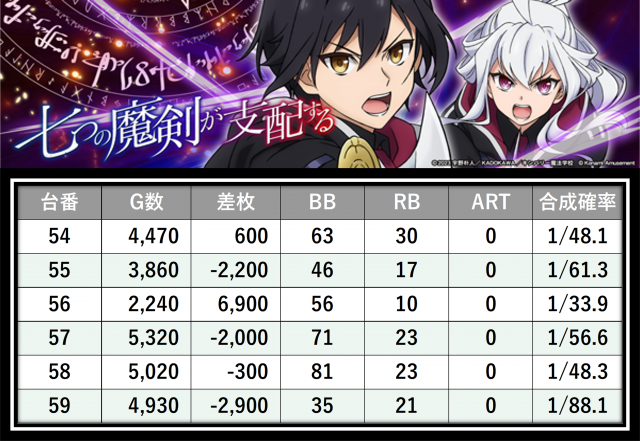 https://cdn.p-town.dmm.com/editor/__0_rakudan/＿＿＿格付け用/すぱくる0712/22.png