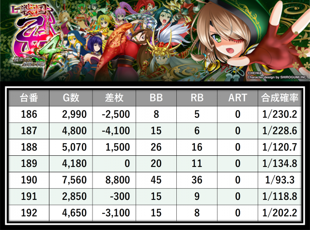 https://cdn.p-town.dmm.com/editor/__0_rakudan/＿＿＿格付け用/すぱくる0712/24.png