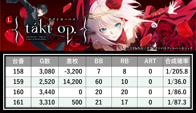 https://cdn.p-town.dmm.com/editor/__0_rakudan/＿＿＿格付け用/すぱくる0712/2.png