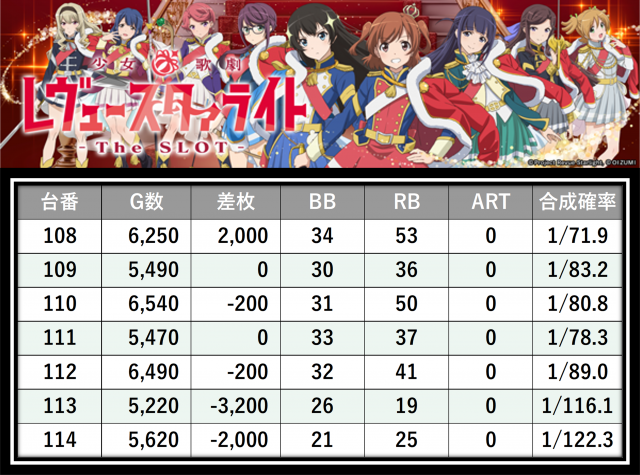 https://cdn.p-town.dmm.com/editor/__0_rakudan/＿＿＿格付け用/すぱくる0712/33.png