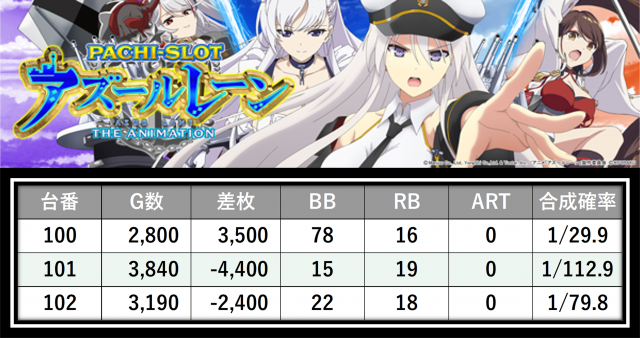 https://cdn.p-town.dmm.com/editor/__0_rakudan/＿＿＿格付け用/すぱくる0712/35.png