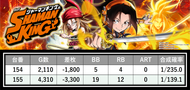https://cdn.p-town.dmm.com/editor/__0_rakudan/＿＿＿格付け用/すぱくる0712/36.png