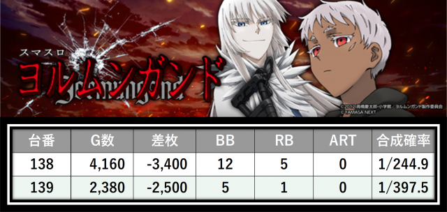 https://cdn.p-town.dmm.com/editor/__0_rakudan/＿＿＿格付け用/すぱくる0712/37.png