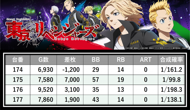 https://cdn.p-town.dmm.com/editor/__0_rakudan/＿＿＿格付け用/すぱくる0712/3.png