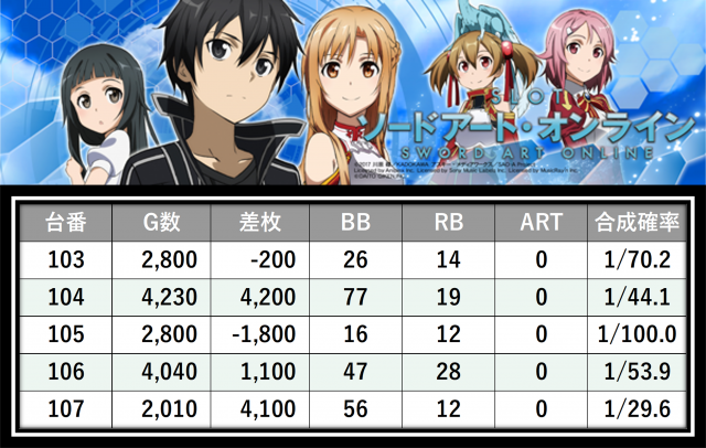 https://cdn.p-town.dmm.com/editor/__0_rakudan/＿＿＿格付け用/すぱくる0712/4.png