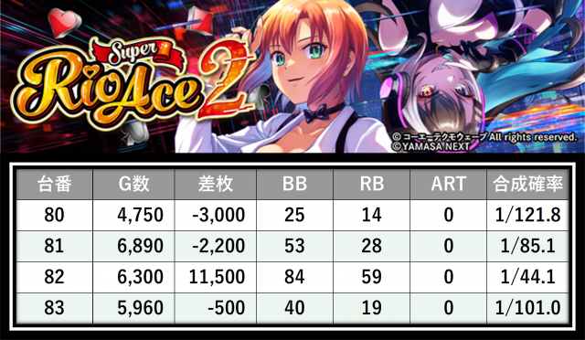 https://cdn.p-town.dmm.com/editor/__0_rakudan/＿＿＿格付け用/すぱくる0712/5.png