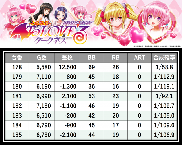 https://cdn.p-town.dmm.com/editor/__0_rakudan/＿＿＿格付け用/すぱくる0712/7.png