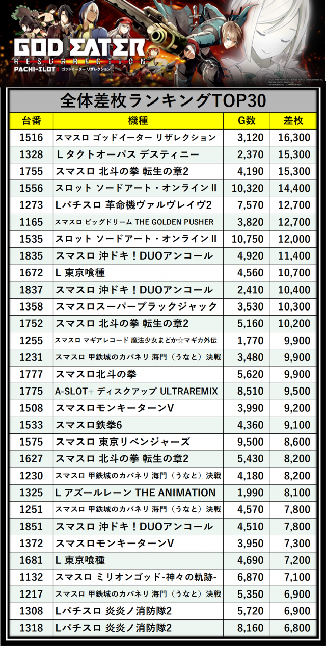https://cdn.p-town.dmm.com/editor/__0_rakudan/＿＿＿格付け用/イーゾーン0617/110.png