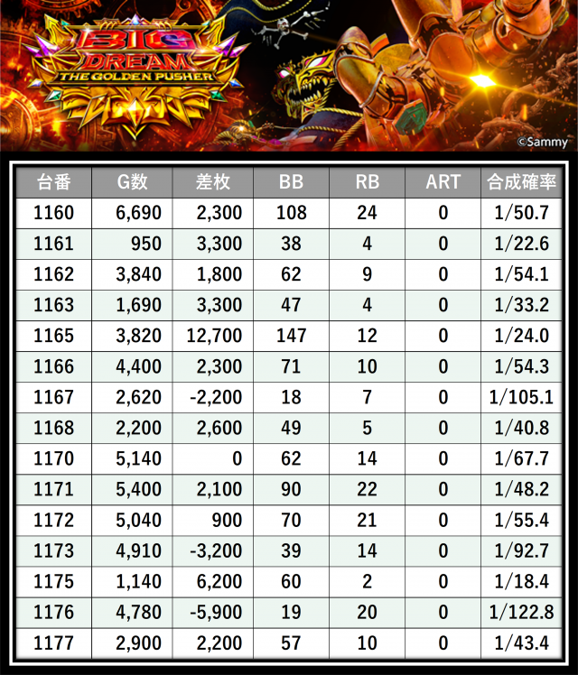https://cdn.p-town.dmm.com/editor/__0_rakudan/＿＿＿格付け用/イーゾーン0617/0.png
