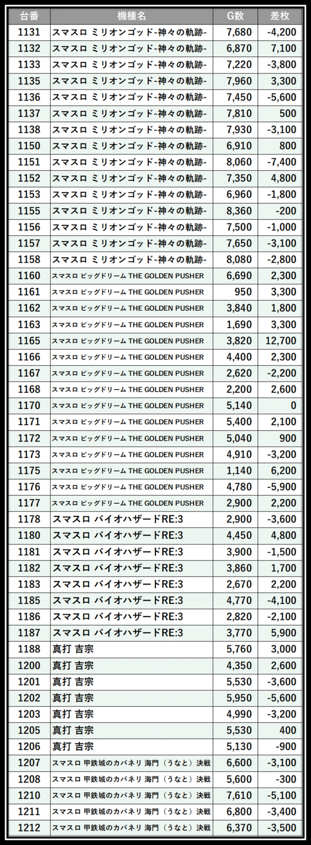 https://cdn.p-town.dmm.com/editor/__0_rakudan/＿＿＿格付け用/イーゾーン0617/000.png
