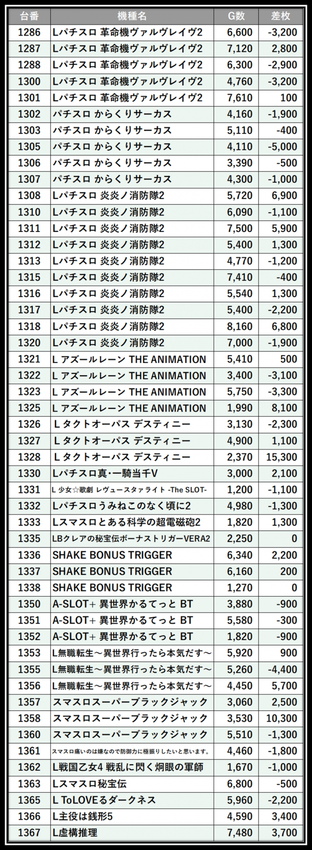 https://cdn.p-town.dmm.com/editor/__0_rakudan/＿＿＿格付け用/イーゾーン0617/101.png