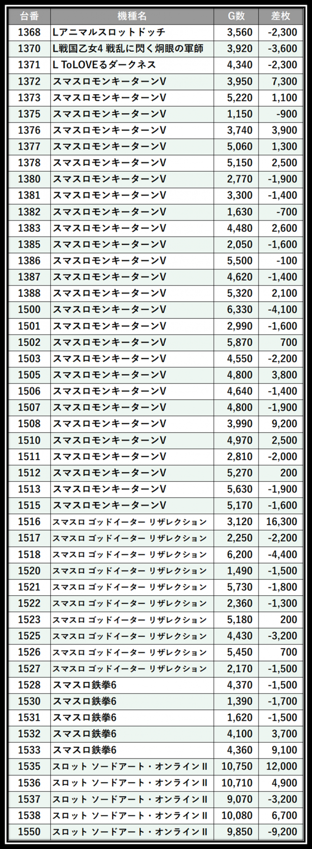 https://cdn.p-town.dmm.com/editor/__0_rakudan/＿＿＿格付け用/イーゾーン0617/102.png
