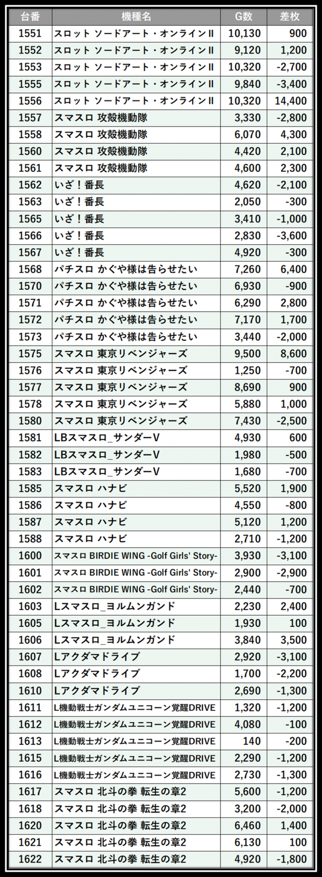 https://cdn.p-town.dmm.com/editor/__0_rakudan/＿＿＿格付け用/イーゾーン0617/103.png