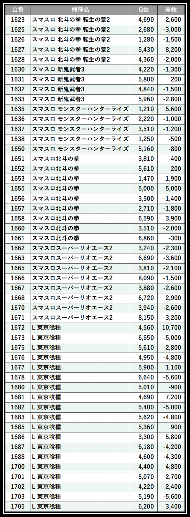 https://cdn.p-town.dmm.com/editor/__0_rakudan/＿＿＿格付け用/イーゾーン0617/104.png