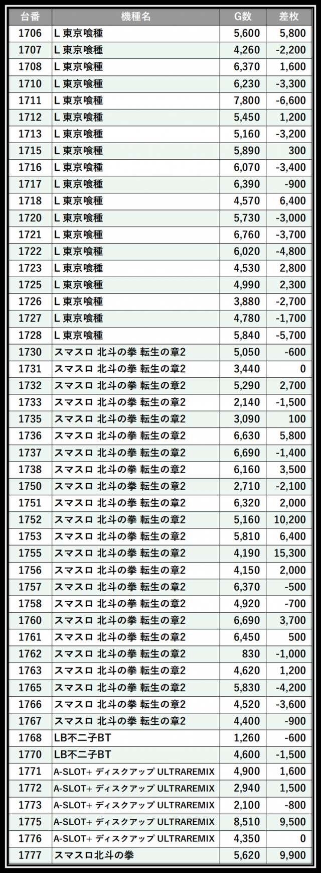 https://cdn.p-town.dmm.com/editor/__0_rakudan/＿＿＿格付け用/イーゾーン0617/105.png