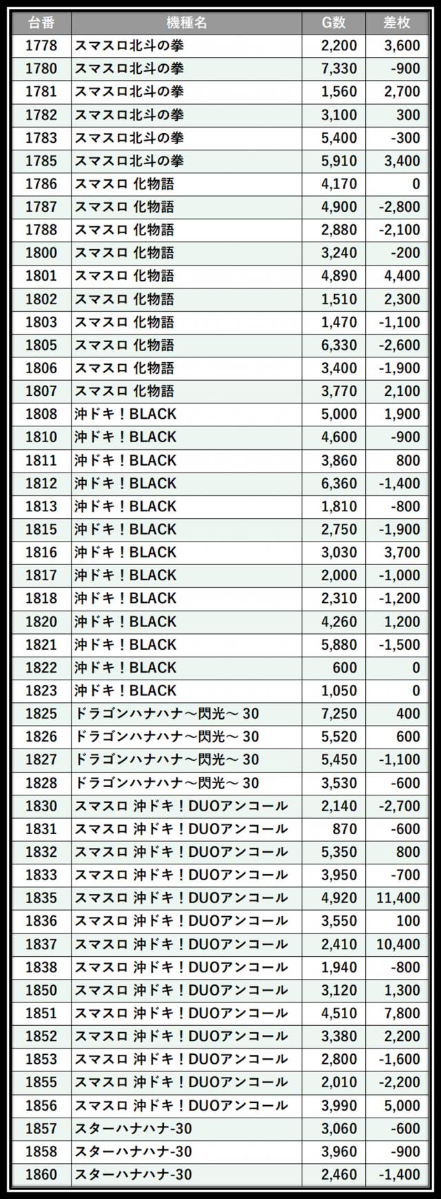 https://cdn.p-town.dmm.com/editor/__0_rakudan/＿＿＿格付け用/イーゾーン0617/106.png