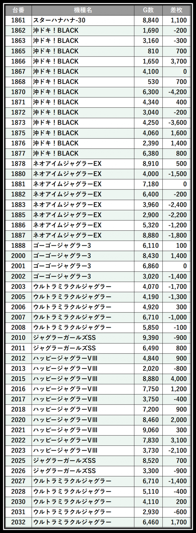 https://cdn.p-town.dmm.com/editor/__0_rakudan/＿＿＿格付け用/イーゾーン0617/107.png