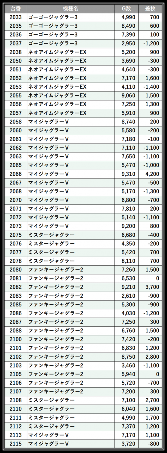 https://cdn.p-town.dmm.com/editor/__0_rakudan/＿＿＿格付け用/イーゾーン0617/108.png