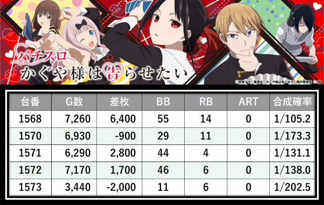 https://cdn.p-town.dmm.com/editor/__0_rakudan/＿＿＿格付け用/イーゾーン0617/10.png