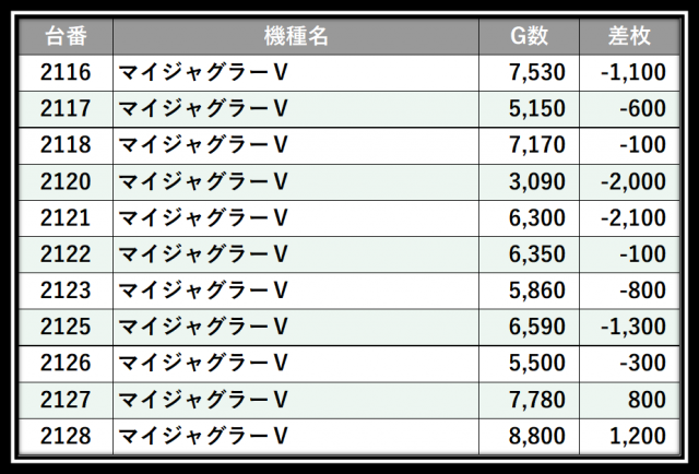 https://cdn.p-town.dmm.com/editor/__0_rakudan/＿＿＿格付け用/イーゾーン0617/109.png