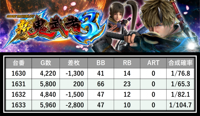 https://cdn.p-town.dmm.com/editor/__0_rakudan/＿＿＿格付け用/イーゾーン0617/40.png