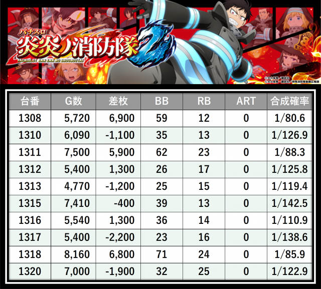 https://cdn.p-town.dmm.com/editor/__0_rakudan/＿＿＿格付け用/イーゾーン0617/11.png
