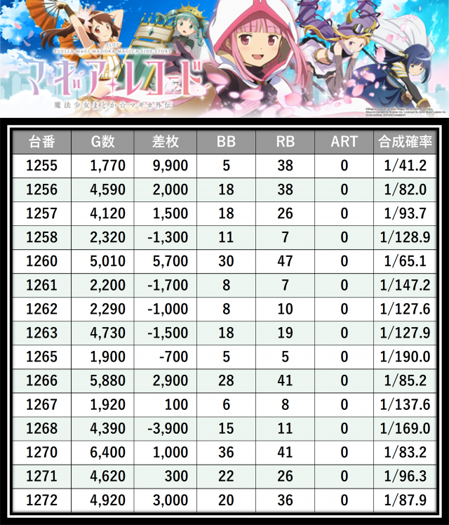 https://cdn.p-town.dmm.com/editor/__0_rakudan/＿＿＿格付け用/イーゾーン0617/14.png