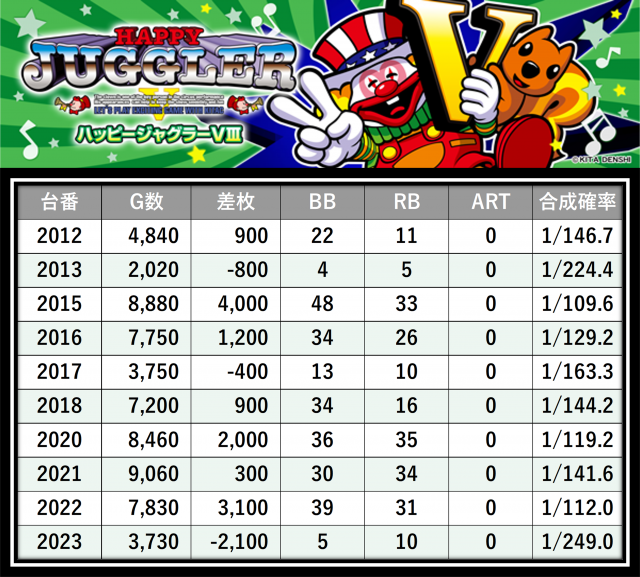 https://cdn.p-town.dmm.com/editor/__0_rakudan/＿＿＿格付け用/イーゾーン0617/17.png
