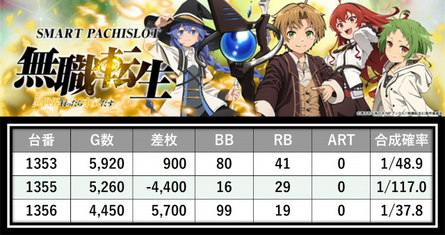 https://cdn.p-town.dmm.com/editor/__0_rakudan/＿＿＿格付け用/イーゾーン0617/18.png