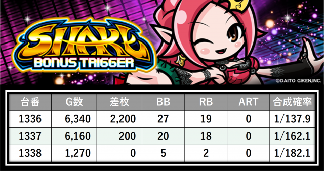 https://cdn.p-town.dmm.com/editor/__0_rakudan/＿＿＿格付け用/イーゾーン0617/1.png