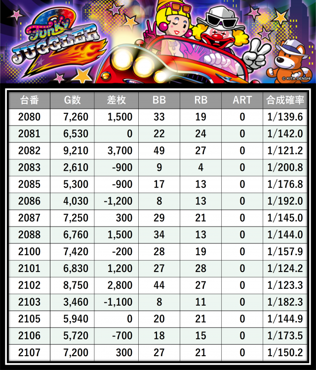 https://cdn.p-town.dmm.com/editor/__0_rakudan/＿＿＿格付け用/イーゾーン0617/21.png