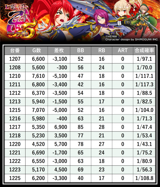 https://cdn.p-town.dmm.com/editor/__0_rakudan/＿＿＿格付け用/イーゾーン0617/11111.png