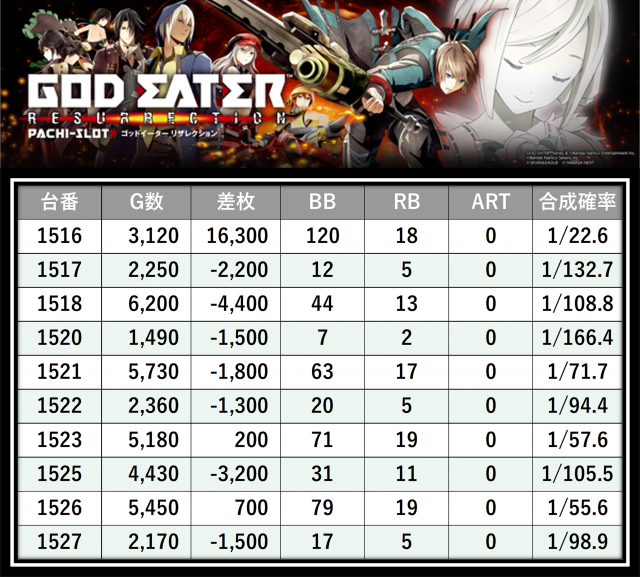 https://cdn.p-town.dmm.com/editor/__0_rakudan/＿＿＿格付け用/イーゾーン0617/24.png