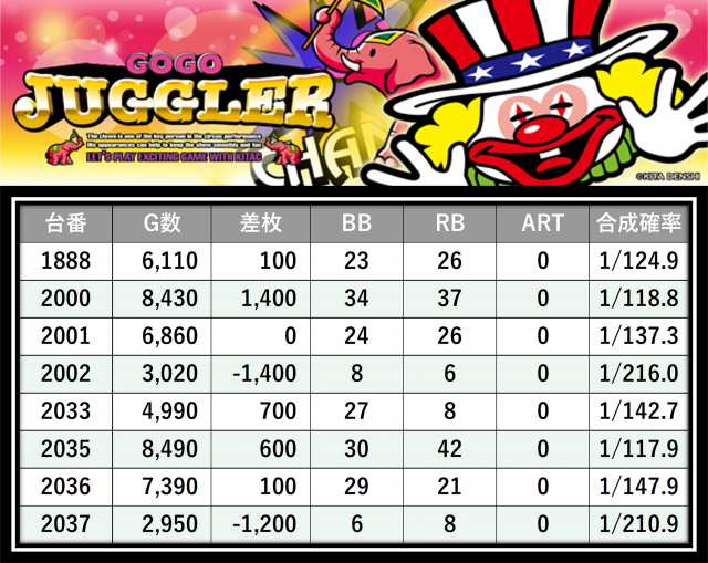 https://cdn.p-town.dmm.com/editor/__0_rakudan/＿＿＿格付け用/イーゾーン0617/25.png