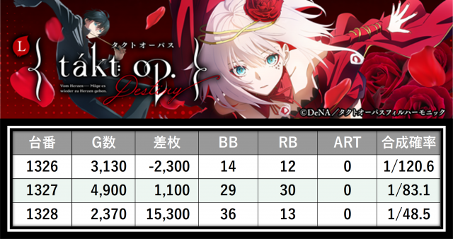 https://cdn.p-town.dmm.com/editor/__0_rakudan/＿＿＿格付け用/イーゾーン0617/2.png