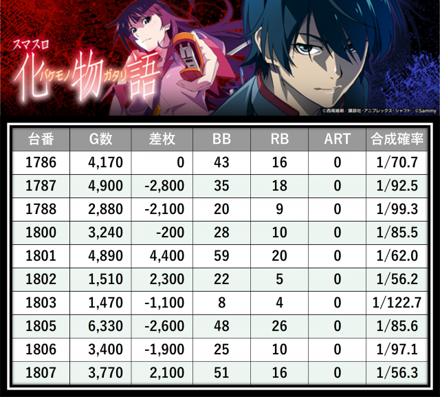 https://cdn.p-town.dmm.com/editor/__0_rakudan/＿＿＿格付け用/イーゾーン0617/29.png