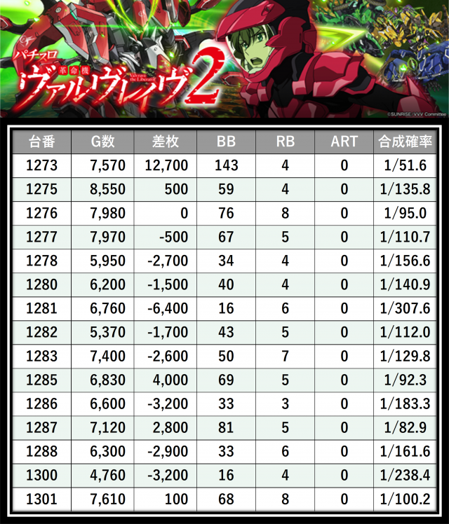 https://cdn.p-town.dmm.com/editor/__0_rakudan/＿＿＿格付け用/イーゾーン0617/31.png