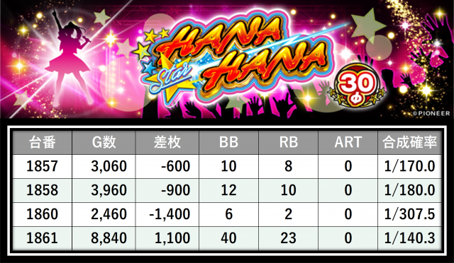 https://cdn.p-town.dmm.com/editor/__0_rakudan/＿＿＿格付け用/イーゾーン0617/34.png